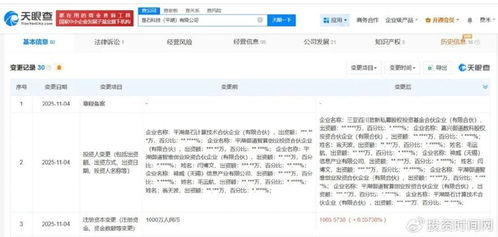 AI底層競爭暗流涌動 為何押注石科技技術咨詢