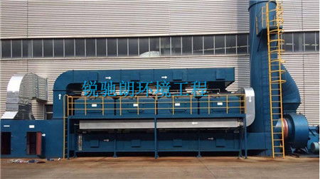 烏蘭察布化工企業廢氣治理方案 六萬風量RCO與二萬風量RTO的技術解析與廠家選擇